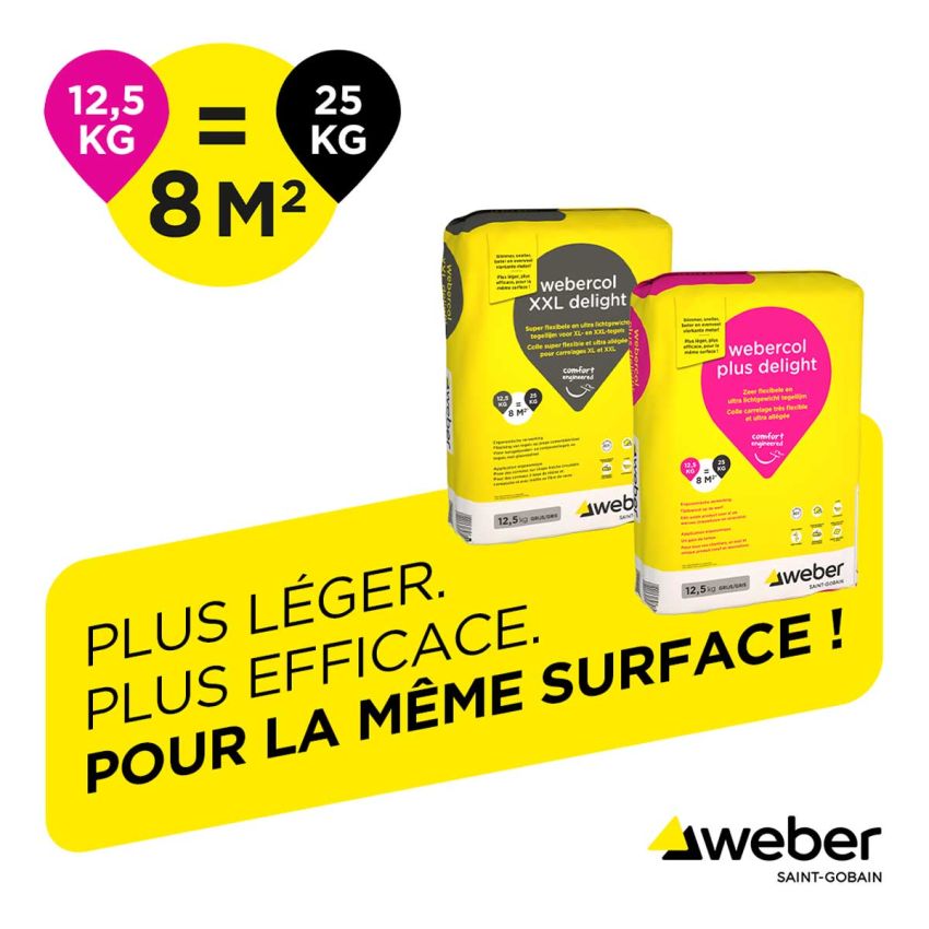 Weber lance deux colles carrelages revolutionnaires : les colles carrelages weber delight