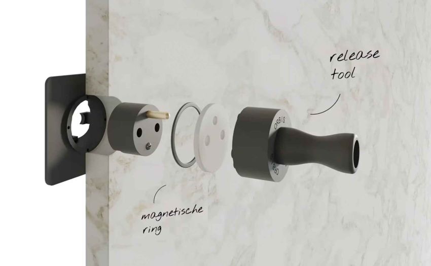 Orbis Design : quand la technologie disparaît au profit du design ​